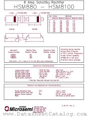 HSM890 datasheet pdf Microsemi