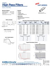 VHF-1320 datasheet pdf Mini-Circuits