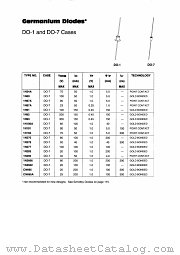 1N60 datasheet pdf Central Semiconductor