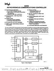 P82050 datasheet pdf Intel