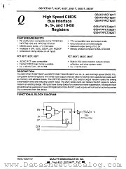QS74FCT821T datasheet pdf Quality Semiconductor