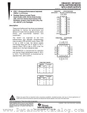SN54AC241W datasheet pdf Texas Instruments