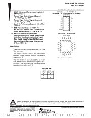 SN54LV04AW datasheet pdf Texas Instruments