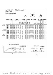 MAR-3 datasheet pdf Mini-Circuits