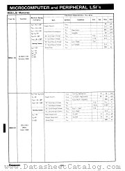 MN5101 datasheet pdf Matsushita Electric Works(Nais)