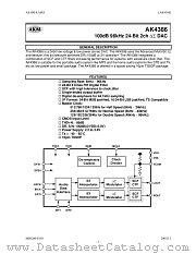 AK4386VT datasheet pdf Asahi Kasei Microsystems