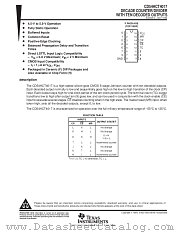CD54HCT4017F datasheet pdf Texas Instruments