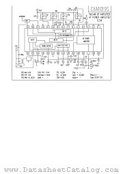 CXA1019S datasheet pdf Panasonic