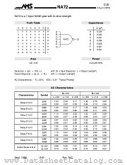 NA72 datasheet pdf Austria Mikro Systems