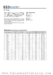 SP-19 datasheet pdf Kodenshi Corp