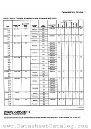 LTD222 datasheet pdf Philips