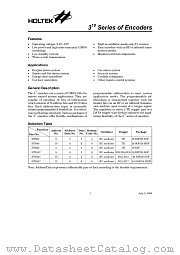 HT6187 datasheet pdf Holtek Semiconductor