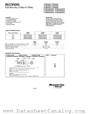 UTR6405HR2 datasheet pdf Microsemi