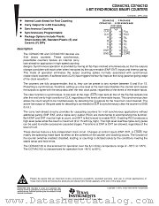CD54AC163F datasheet pdf Texas Instruments