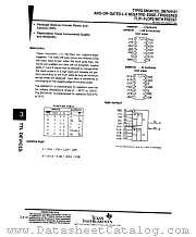 SN74H101 datasheet pdf Texas Instruments