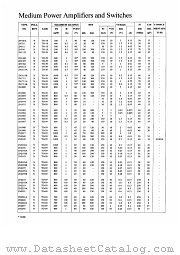 2N1561 datasheet pdf Micro Electronics