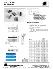 1300-102-4XX datasheet pdf Methode Electronics Incorporated