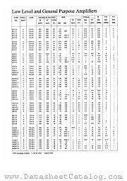 LN9014 datasheet pdf Micro Electronics