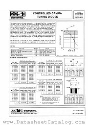 1M3820 datasheet pdf MSI Electronics