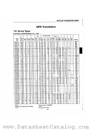 THC3692 datasheet pdf Sprague