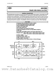 AK4380VT datasheet pdf Asahi Kasei Microsystems