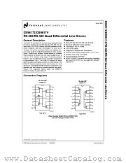 DS96172CN datasheet pdf National Semiconductor