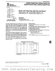 CD54-74AC109 datasheet pdf Texas Instruments