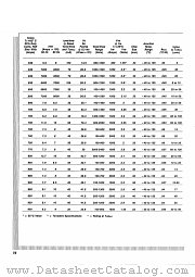 C434 datasheet pdf Powerex Power Semiconductors