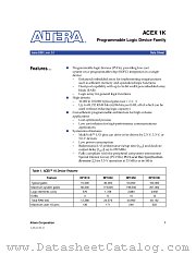 EP1K50FC256 datasheet pdf Altera Corporation