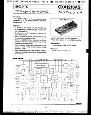 CXA1213AS datasheet pdf SONY