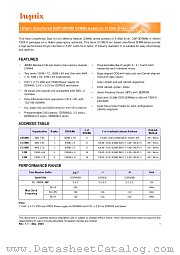 HYMD564646BXX datasheet pdf Hynix Semiconductor