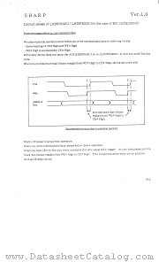 LH28F400SU datasheet pdf SHARP