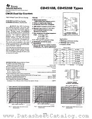 CD4518 datasheet pdf Texas Instruments