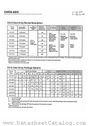 CG10272 datasheet pdf Fujitsu Microelectronics