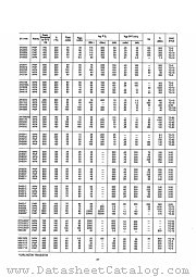 2N6010 datasheet pdf Semiconductor Technology