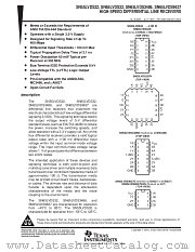 SN55LVDS32FK datasheet pdf Texas Instruments