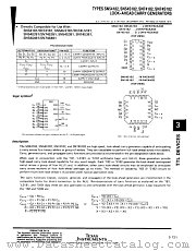 SN74182 datasheet pdf Texas Instruments