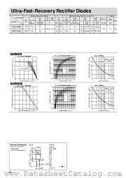 FMG-G26S datasheet pdf Sanken