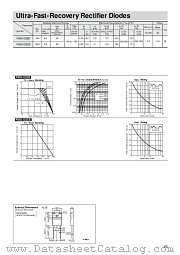FMG-G3CS datasheet pdf Sanken