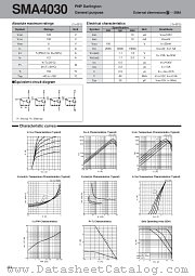 SMA4030 datasheet pdf Sanken