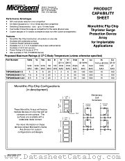 TSPDMEDA001-85 datasheet pdf Microsemi