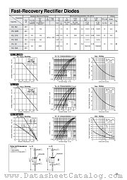RU3M datasheet pdf Sanken
