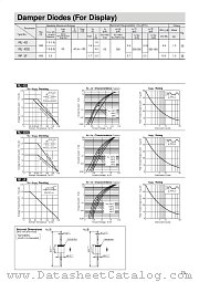 RU4D datasheet pdf Sanken