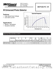MXP1055PC-IR datasheet pdf Microsemi