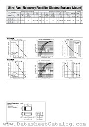 SFPL-62 datasheet pdf Sanken