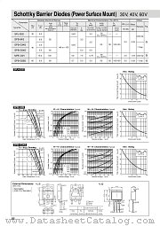SPB-G34 datasheet pdf Sanken