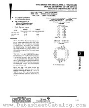 SN5443 datasheet pdf Texas Instruments