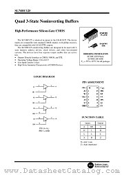 SL74HC125N datasheet pdf System Logic Semiconductor