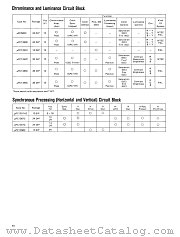 UPC1380C datasheet pdf NEC