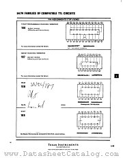 SN74186 datasheet pdf Texas Instruments